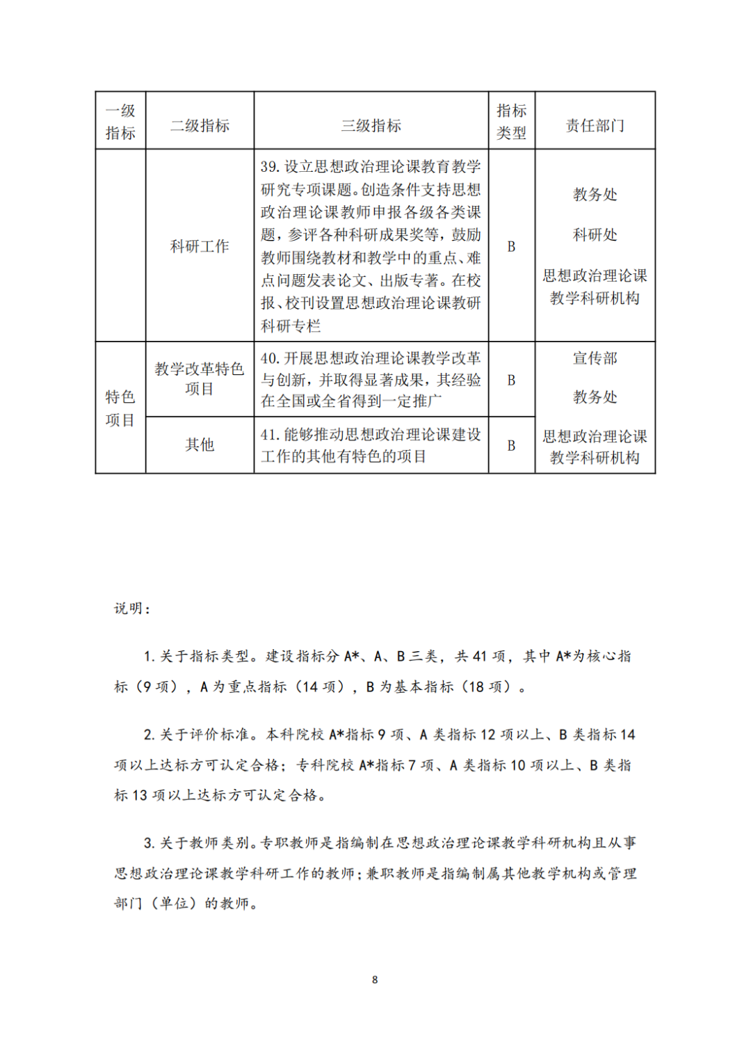 教育部關于印發《高等學校思想政治理論課建設标準（2021年本）》的通知(zhī)(圖8)